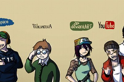 Samoprezentacija u virtualnom svijetu